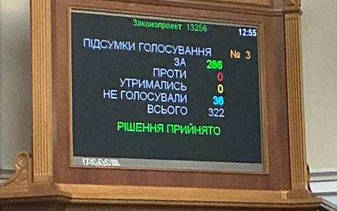 Верховна Рада підтримала за основу зміни у Бюджетний кодекс для реалізації Угоди по копалинам