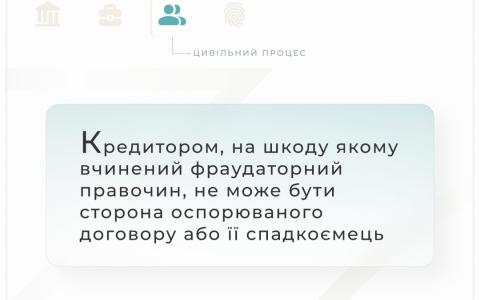 Чи можна визнати фраудаторними договори купівлі-продажу за позовом спадкоємиці продавця?