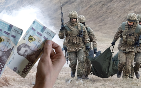 Компенсація військовослужбовцям за поранення, контузію чи інвалідність: порядок отримання
