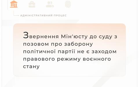 Звернення Мін'юсту до суду з позовом про заборону політичної партії не є заходом правового режиму воєнного стану