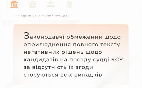 Законодавчі обмеження щодо оприлюднення негативних рішень по кандидатах у судді КСУ без їх згоди
