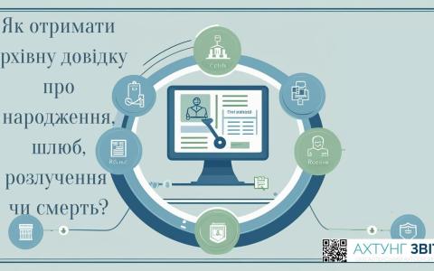 Як отримати архівну довідку про народження, шлюб, розлучення чи смерть?
