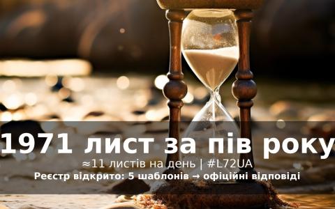 1971 лист за півроку: як змусити державу реагувати на ситуацію щодо довічних вироків в Україні