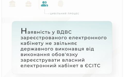 Наявність у ВДВС зареєстрованого електронного кабінету не звільняє держвиконавця від реєстрації власного кабінету в ЄСІТС