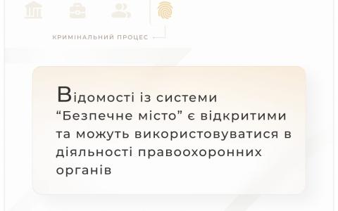 Відомості із системи "Безпечне місто" є відкритими та можуть використовуватися в діяльності правоохоронних органів