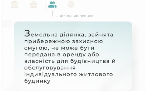 Земельна ділянка, зайнята прибережною захисною смугою, не може передаватися в оренду або власність для будівництва житла