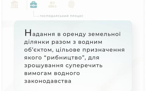 Оренда ділянки разом з водним об'єктом, цільове призначення якого "рибництво", для зрошування суперечить вимогам водного законодавства