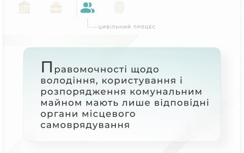 Правомочності щодо володіння, користування і розпорядження комунальним майном мають лише відповідні органи місцевого самоврядування