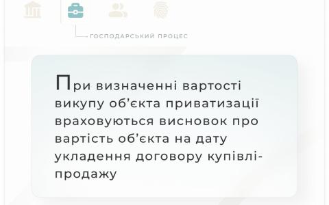 Щодо визначення вартості викупу об'єкта приватизації