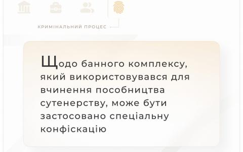 Щодо банного комплексу, який використовувався в пособництві в сутенерстві, може бути застосовано спецконфіскацію