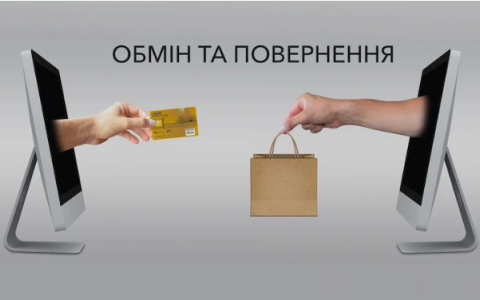 Обмін та повернення текстилю для дому в Україні: правила та особливості за категоріями товарів