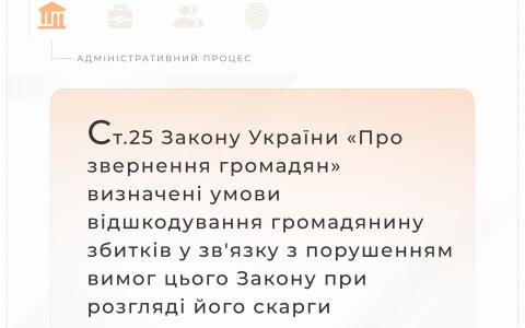 Умови відшкодування збитків у зв'язку з порушенням вимог ЗУ "Про звернення громадян"