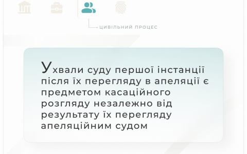 Можливість перегляду в касаційному порядку ухвали суду першої інстанції, скасованої в апеляції