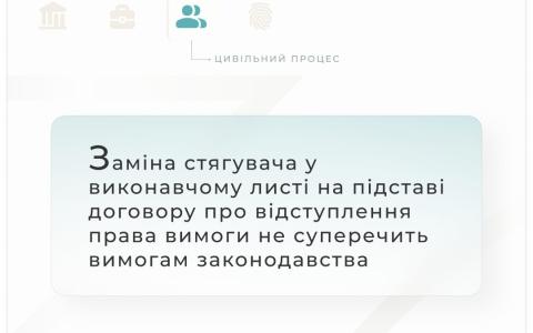 Заміна стягувача у виконавчому листі на підставі договору про відступлення права вимоги не суперечить вимогам законодавства