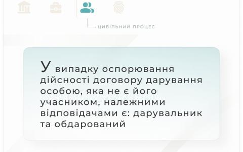 Оспорювання дійсності договору дарування особою, яка не є його учасником: хто належний відповідач?