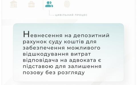 Невнесення на рахунок суду коштів для забезпечення відшкодування витрат на адвоката є підставою для залишення позову без розгляду