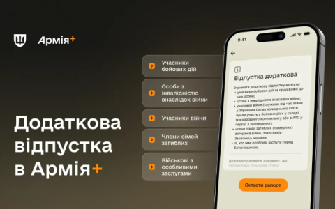 В застосунку "Армія+" УБД та інші категорії зможуть отримати додаткову відпустку