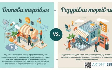 Оптова торгівля VS роздрібна торгівля: роз'яснення відмінностей