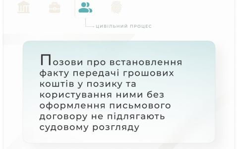 Позови про встановлення факту передачі коштів у позику та користування ними без договору не підлягають судовому розгляду 