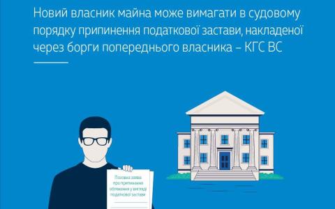 Новий власник майна може вимагати в судовому порядку припинення податкової застави, накладеної через борги попереднього власника