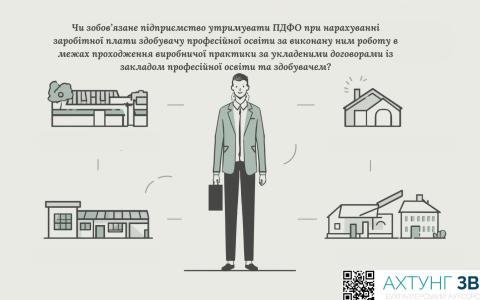 Утримання ПДФО при нарахуванні заробітної плати здобувачу професійної освіти за виконану ним роботу