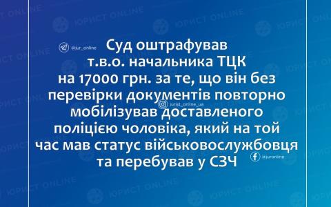 Повторно мобілізував військовослужбовця у СЗЧ: Суд оштрафував т.в.о. начальника ТЦК на 17000 грн