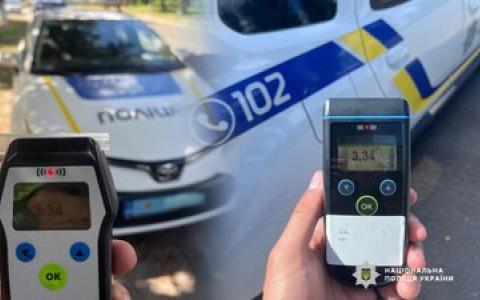 Якою є допустима межа алкоголю в крові водія транспортного засобу?