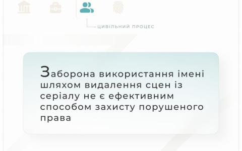 Заборона використання імені шляхом видалення сцен із серіалу не є ефективним способом захисту порушеного права
