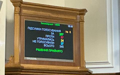 Верховна Рада України ухвалила держбюджет-2026: які пріоритети, доходи та видатки документу?
