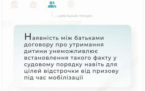 Відстрочка від призову на підставі договору про утримання дитини