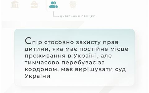 Спір стосовно захисту прав дитини, яка має постійне місце проживання в Україні, але тимчасово за кордоном, вирішує суд України
