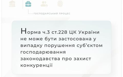 Порушення суб'єктом господарювання законодавства про захист конкуренції