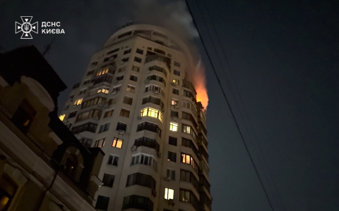 Прицільний удар по об’єктах енергетики: росіяни застосували більш ніж 70 ракет і 450 ударних дронів