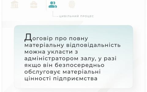 Укладення договору про повну матеріальну відповідальність з працівником, посада якого на передбачена в переліку порядку № 447/24