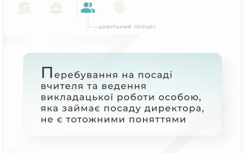 Перебування на посаді вчителя та викладацька робота особою, яка займає посаду директора, не є тотожними поняттями