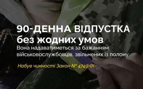 Військовослужбовці, звільнені з полону, отримують право на 90-денну відпустку без жодних умов: набрав чинності відповідний Закон
