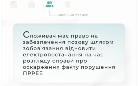 Споживач має право на забезпечення позову шляхом зобов'язання відновити електропостачання на час розгляду справи