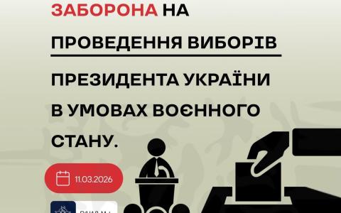 Заборона на проведення виборів Президента України в умовах воєнного стану