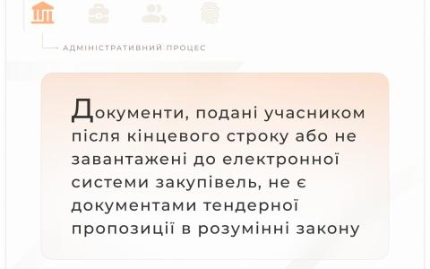 Документи, подані учасником після кінцевого строку до електронної системи закупівель, не є документами тендерної пропозиції