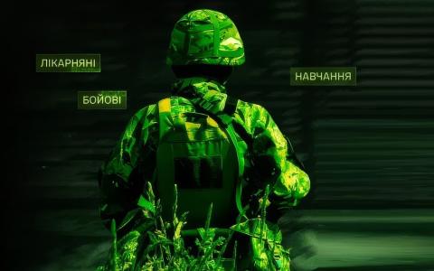 Уряд затвердив порядок ведення Державного реєстру військовослужбовців: доступ до соцгарантій і сервісів стане простіше