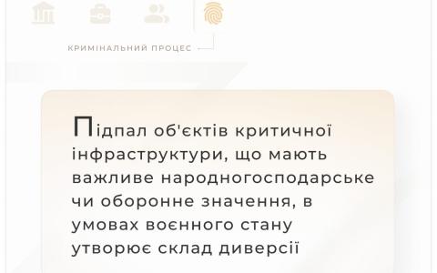 Підпал об'єктів критичної інфраструктури, що мають важливе значення, в умовах воєнного стану утворює склад диверсії
