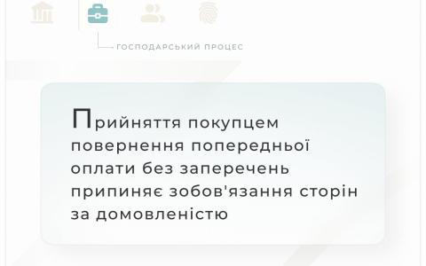 Прийняття покупцем повернення попередньої оплати без заперечень припиняє зобов'язання сторін за домовленістю