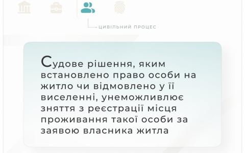Судове рішення щодо права особи на житло чи відмова у виселенні, унеможливлює зняття з реєстрації такої особи 