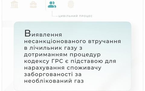 Виявлення несанкціонованого втручання в лічильник газу та нарахування заборгованості за газ