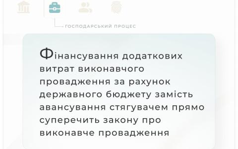Щодо фінансування додаткових витрат виконавчого провадження за рахунок держбюджету