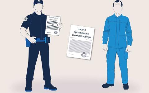 Тлумачення поняття "самообмова" у справі про відшкодування шкоди за незаконне кримінальне переслідування