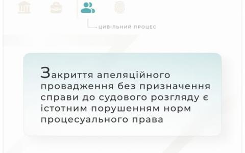 Закриття апеляційного провадження без призначення справи до розгляду є порушенням норм процесуального права