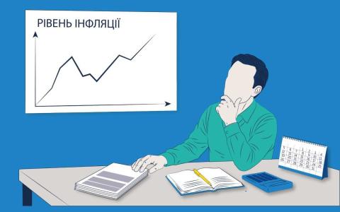 Алгоритм розрахунку за ст.625 ЦК України щодо як дефляції, так і інфляції вказав КЦС ВС