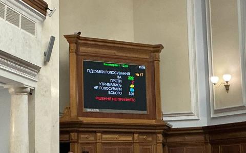 Верховна Рада провалила голосування за оподаткування посилок із-за кордону