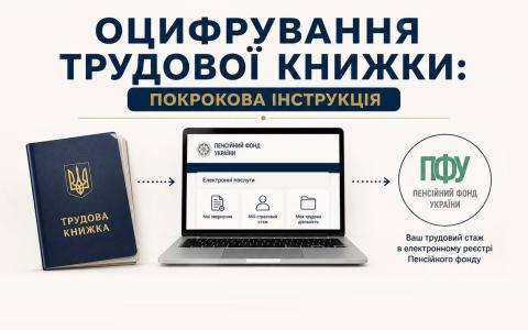 Оцифрування трудової книжки: чому не варто відкладати?